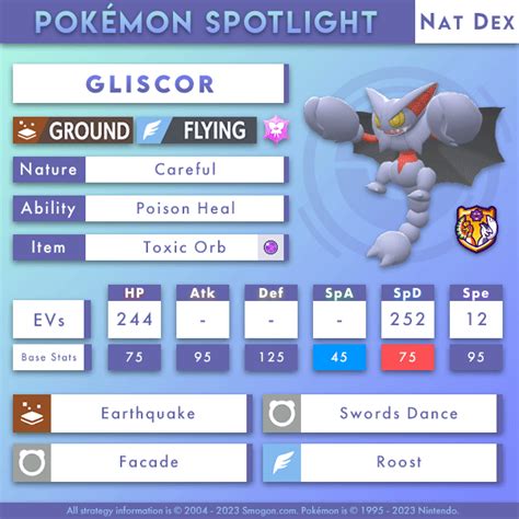gliscor smogon.